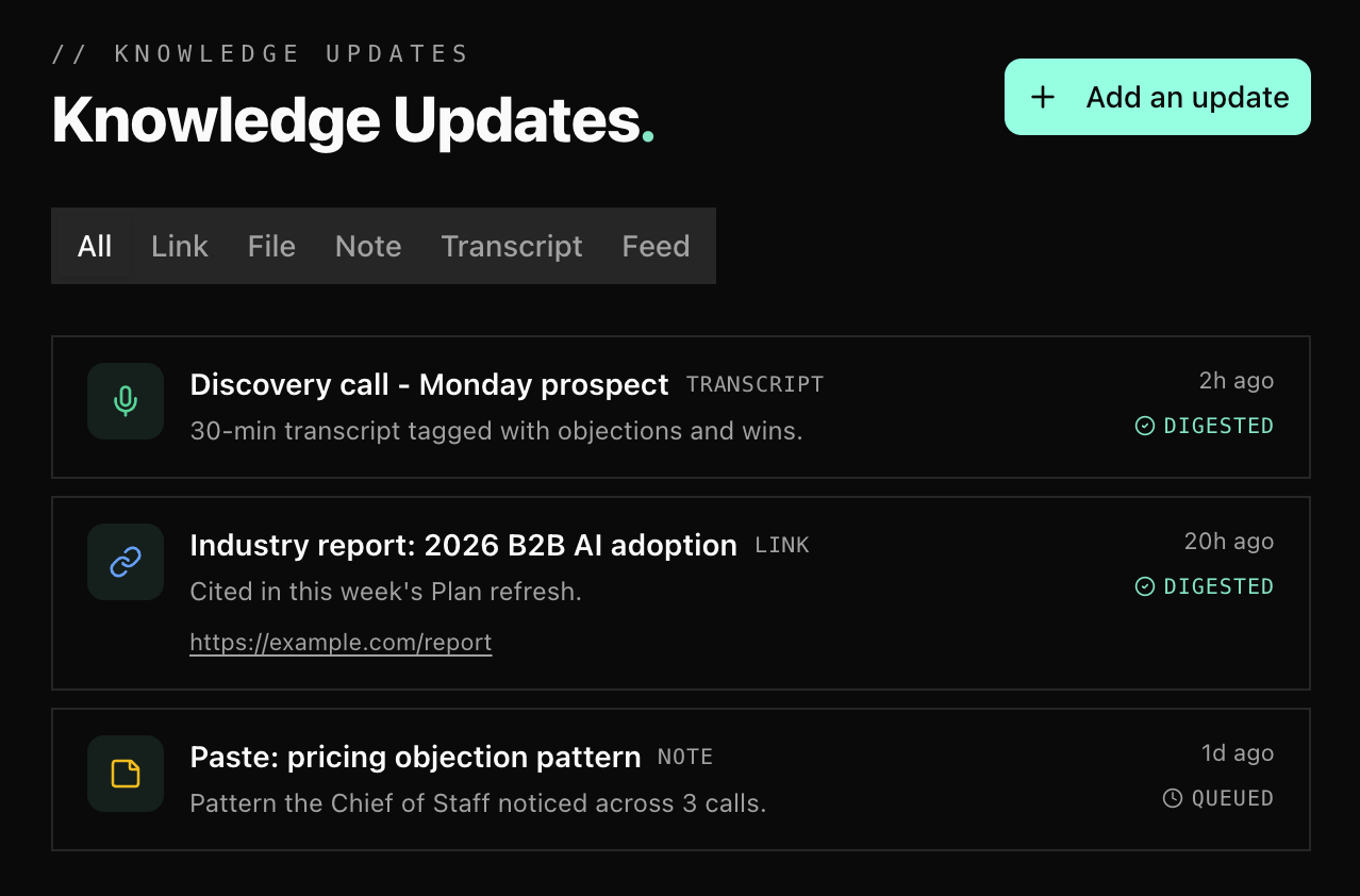 Sentie Knowledge Updates surface ingesting transcripts, links, and notes into your Business Brain